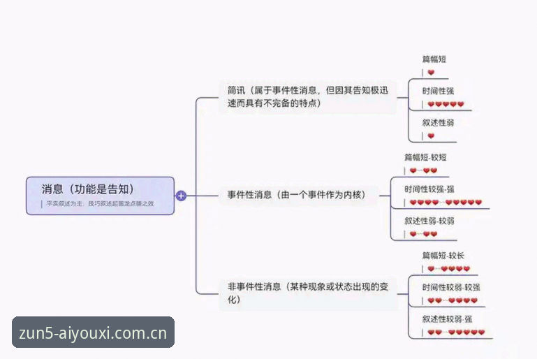 爱游戏官网安卓客户端安卓版 听懂世界杯裁判的“不理会”——看懂体育执裁与观众评价的实用知识