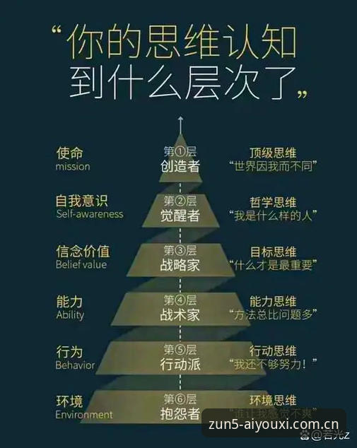年轻男性困境破解指南：从索斯盖特转型看现代身份重构的实操路径